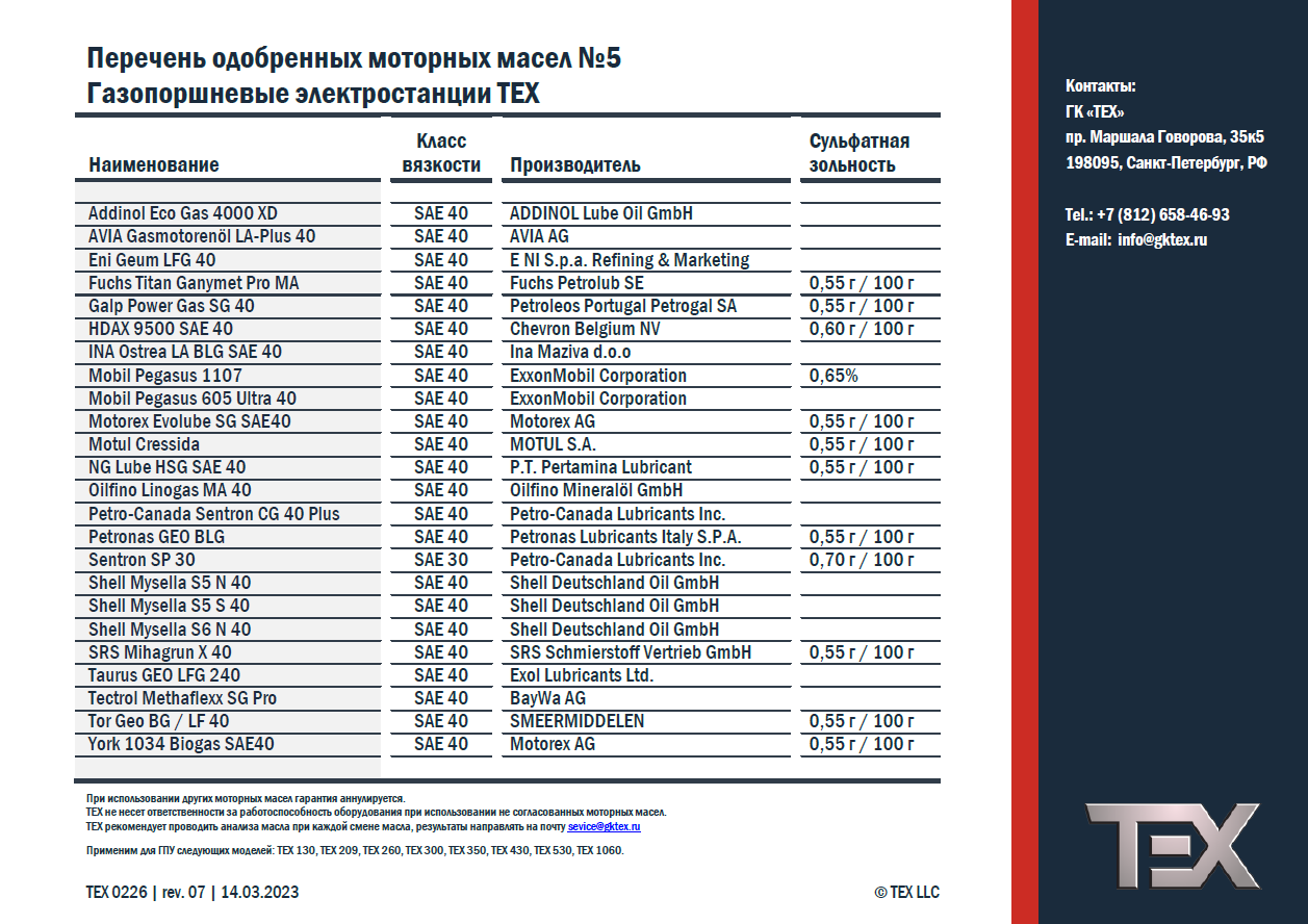 ТЕХ - перечень одобренных моторных масел